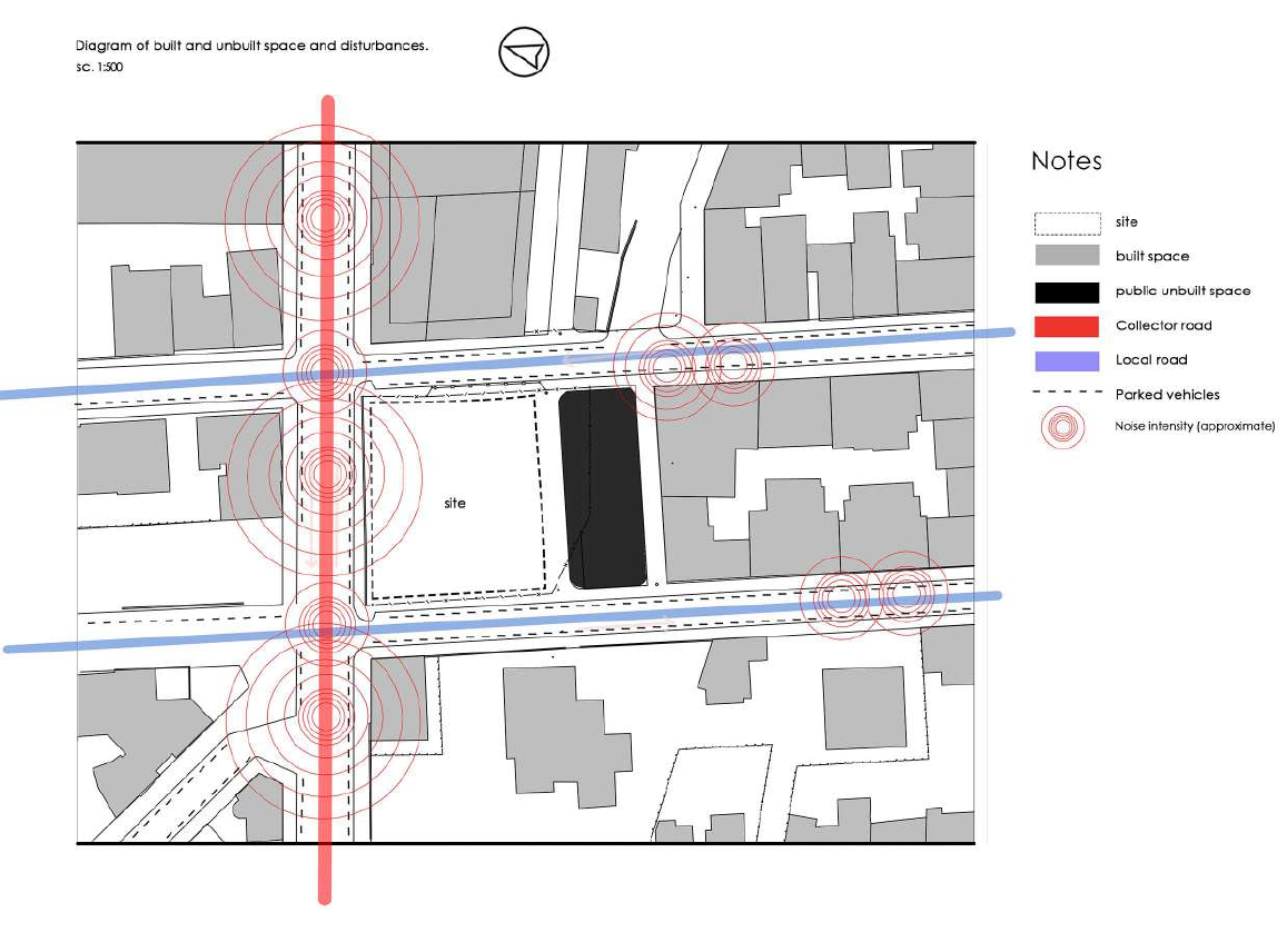Kids O'Clock - diagram of built and unbuilt space